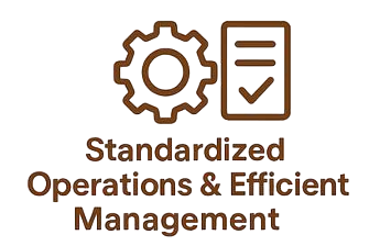 Standardized Operations & Efficient Management
