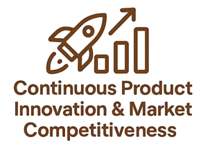 Continuous Product Innovation & Market Competitiveness